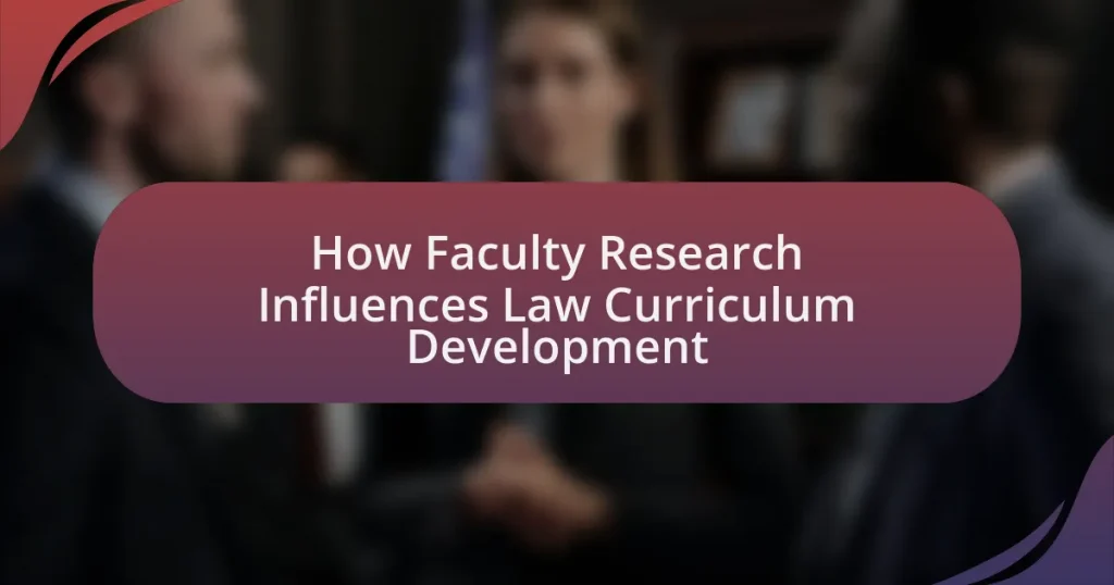 How Faculty Research Influences Law Curriculum Development