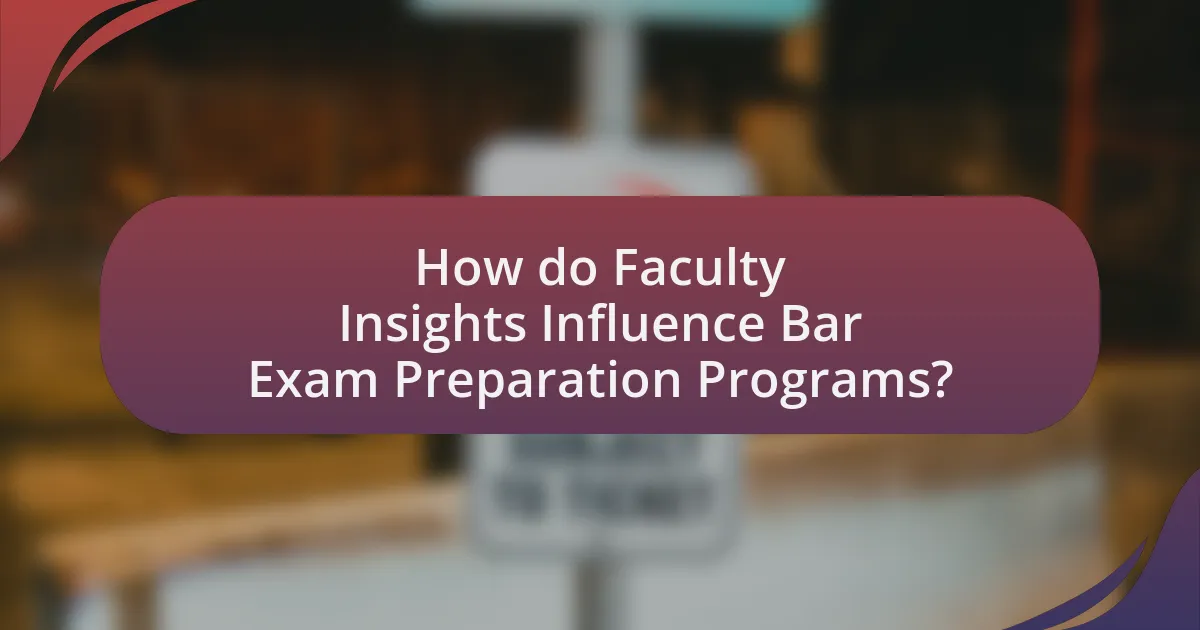 How do Faculty Insights Influence Bar Exam Preparation Programs?