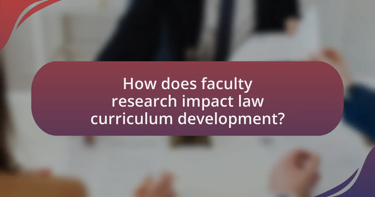 How does faculty research impact law curriculum development?