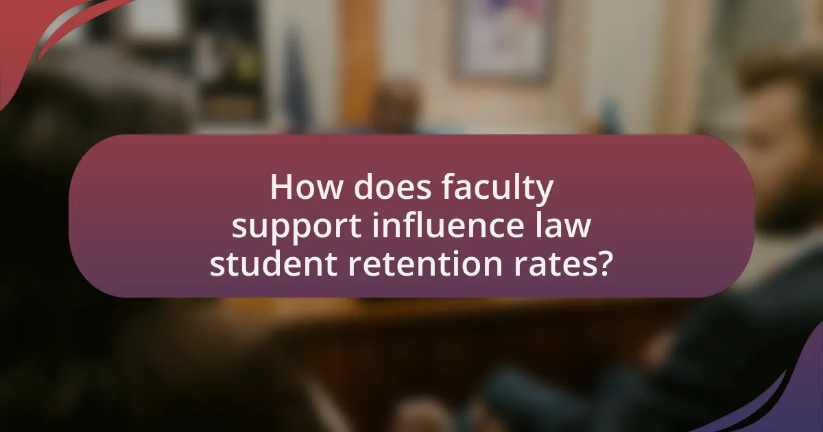 How does faculty support influence law student retention rates?