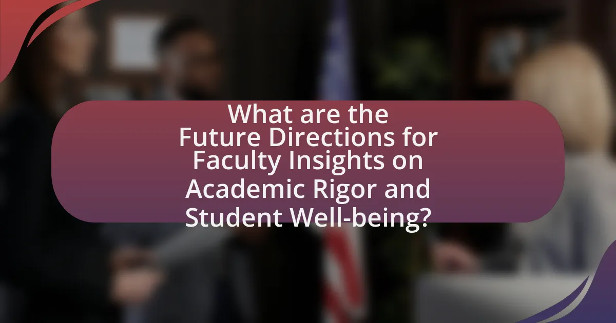 What are the Future Directions for Faculty Insights on Academic Rigor and Student Well-being?