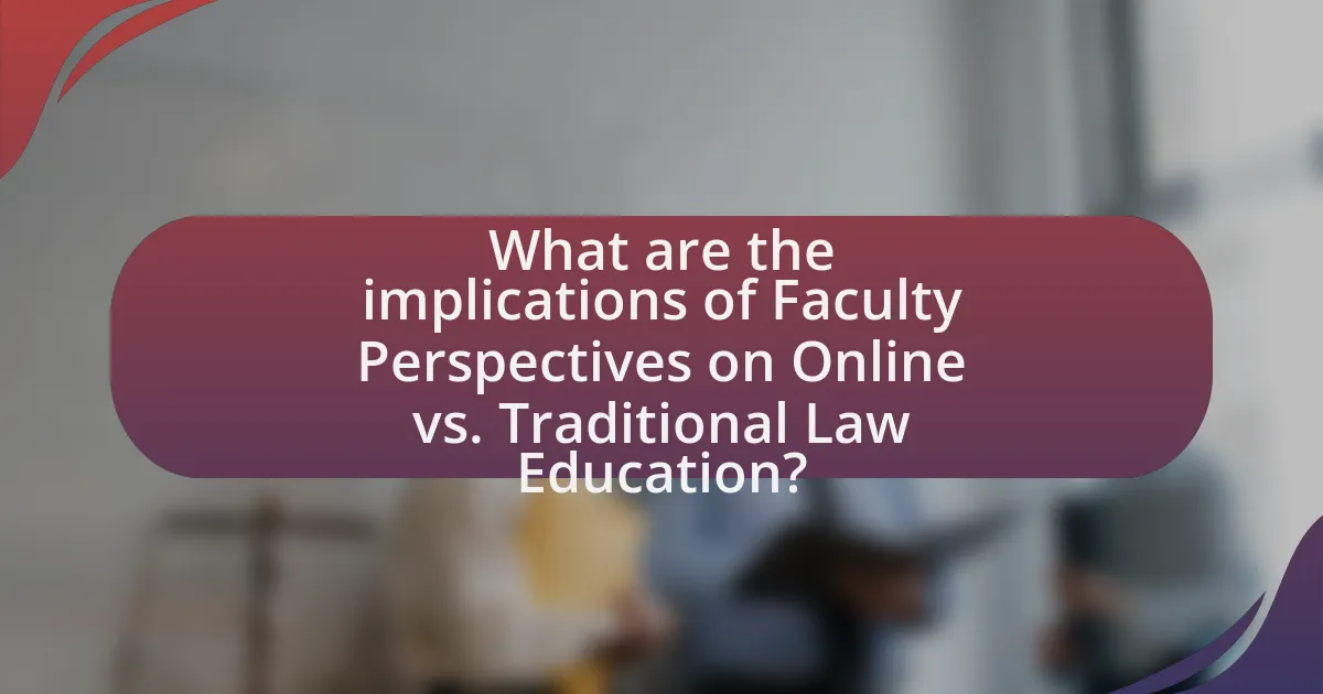 What are the implications of Faculty Perspectives on Online vs. Traditional Law Education?