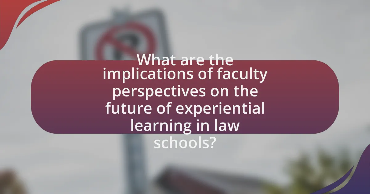 What are the implications of faculty perspectives on the future of experiential learning in law schools?
