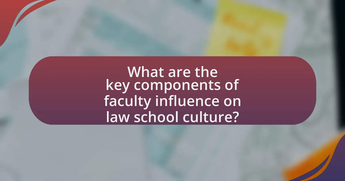 What are the key components of faculty influence on law school culture?