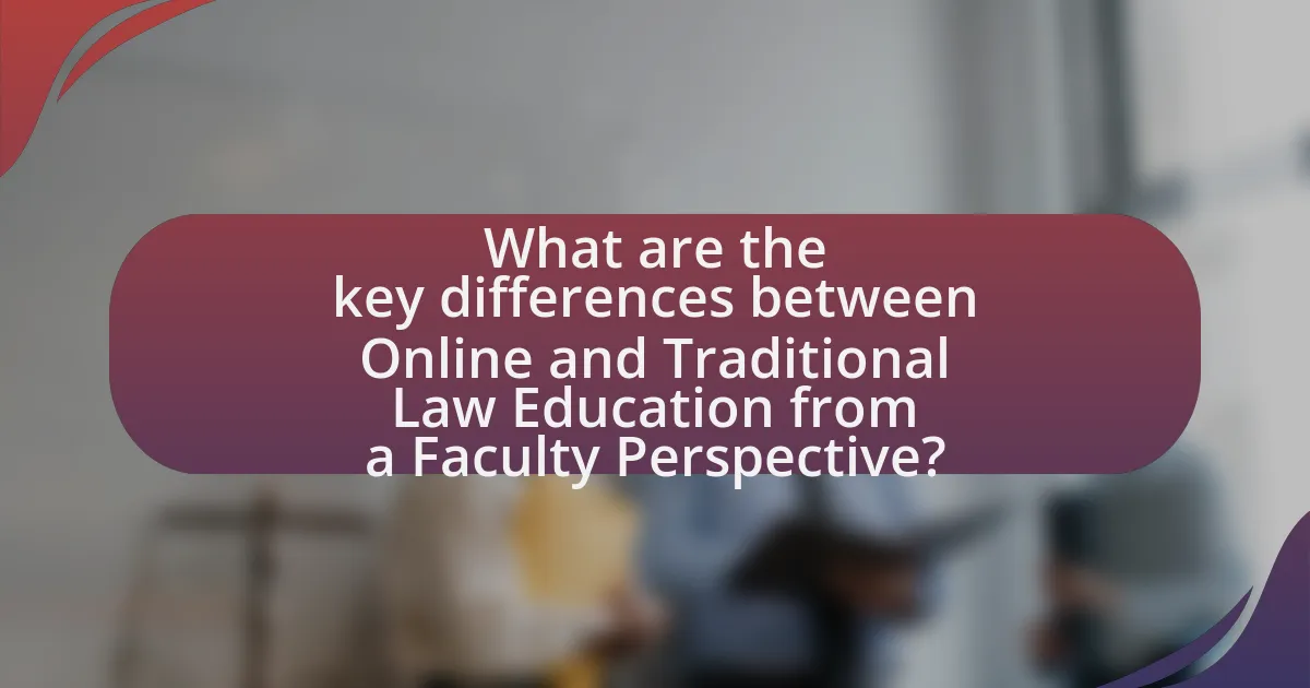 What are the key differences between Online and Traditional Law Education from a Faculty Perspective?