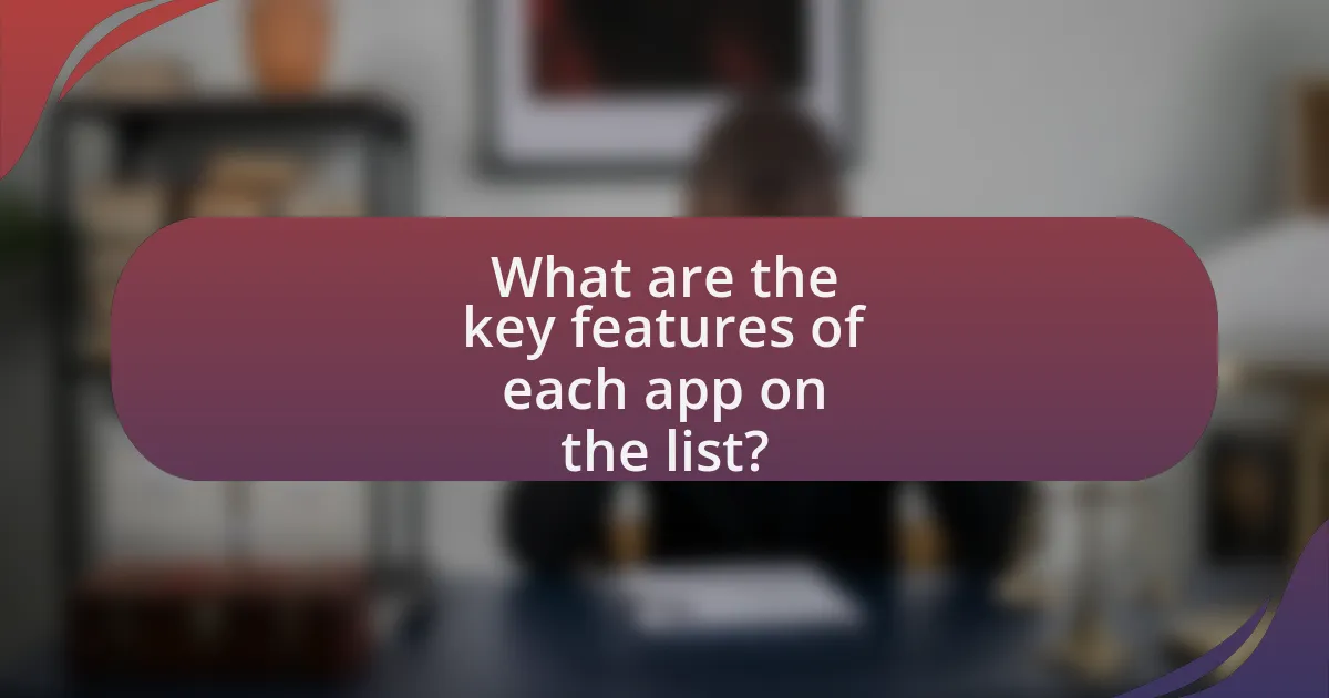 What are the key features of each app on the list?