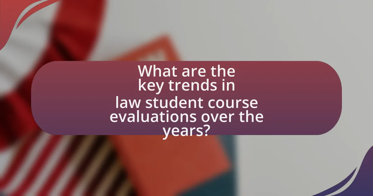 What are the key trends in law student course evaluations over the years?