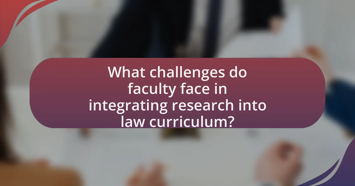 What challenges do faculty face in integrating research into law curriculum?