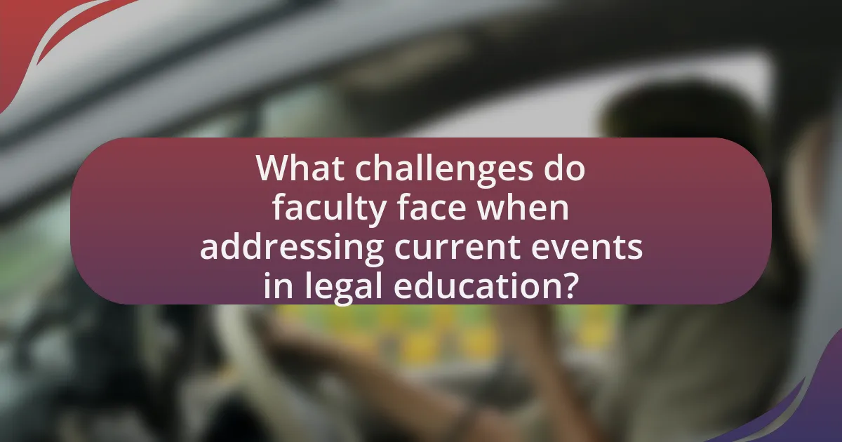 What challenges do faculty face when addressing current events in legal education?