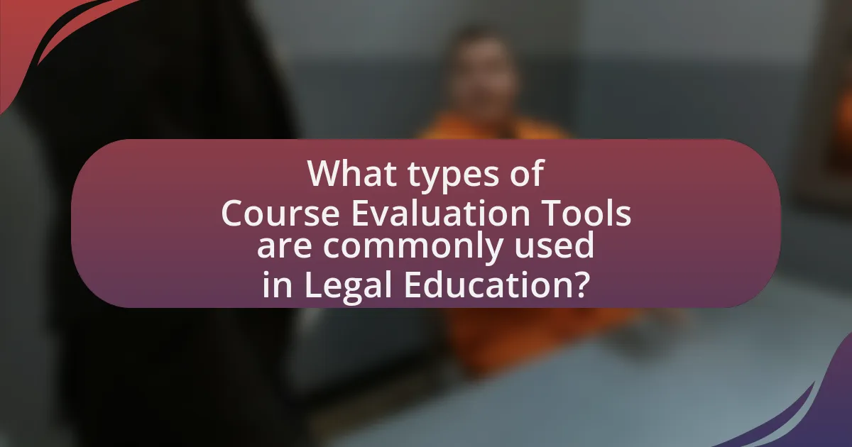 What types of Course Evaluation Tools are commonly used in Legal Education?
